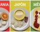 La vuelta al mundo en 18 increíbles desayunos