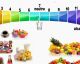 Seis alimentos alcalinos para una salud óptima