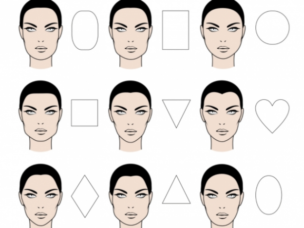 ESTOS SON LOS DIFERENTES TIPOS DE ROSTROS QUE HAY