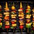 Brochetas