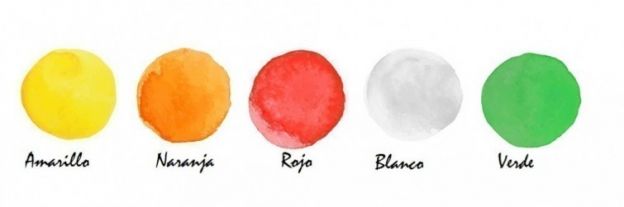 ¿A qué persona representa cada color?
