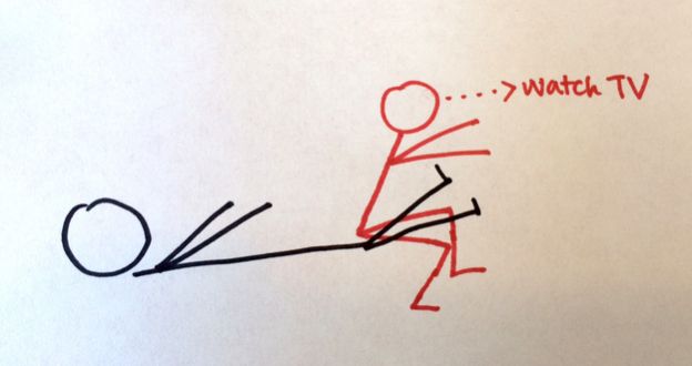 La vaquera invertida