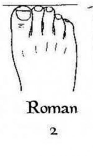 Pie romano o rectangular