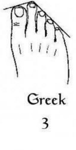 Pie griego o en forma de llama