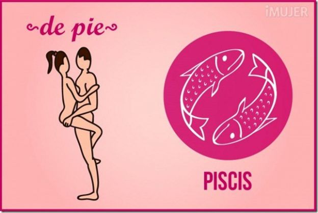 Piscis