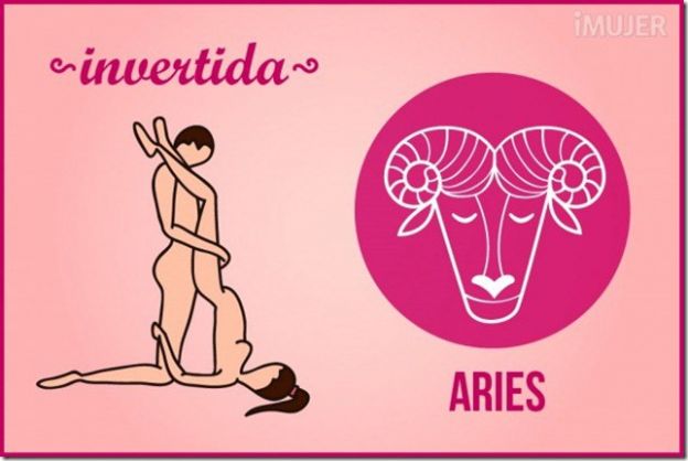 Aries