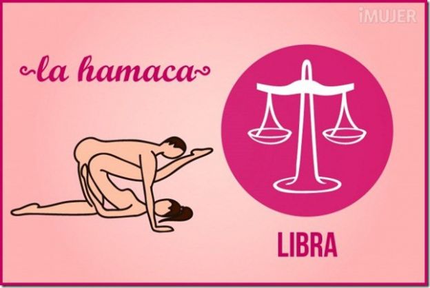 Libra