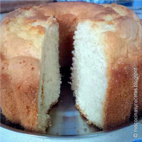 Madeira sponge cake.