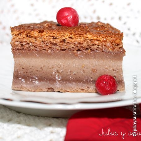 Bizcocho inteligente de chocolate